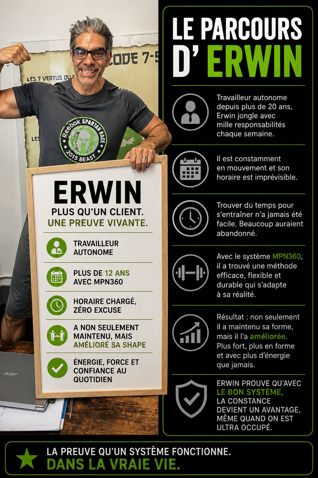 Erwin, travailleur autonome depuis plus de 20 ans, client MPN 360 depuis plus de 12 ans : horaire imprévisible, forme maintenue et améliorée